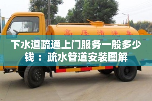 下水道疏通上門服務一般多少錢 ：疏水管道安裝圖解